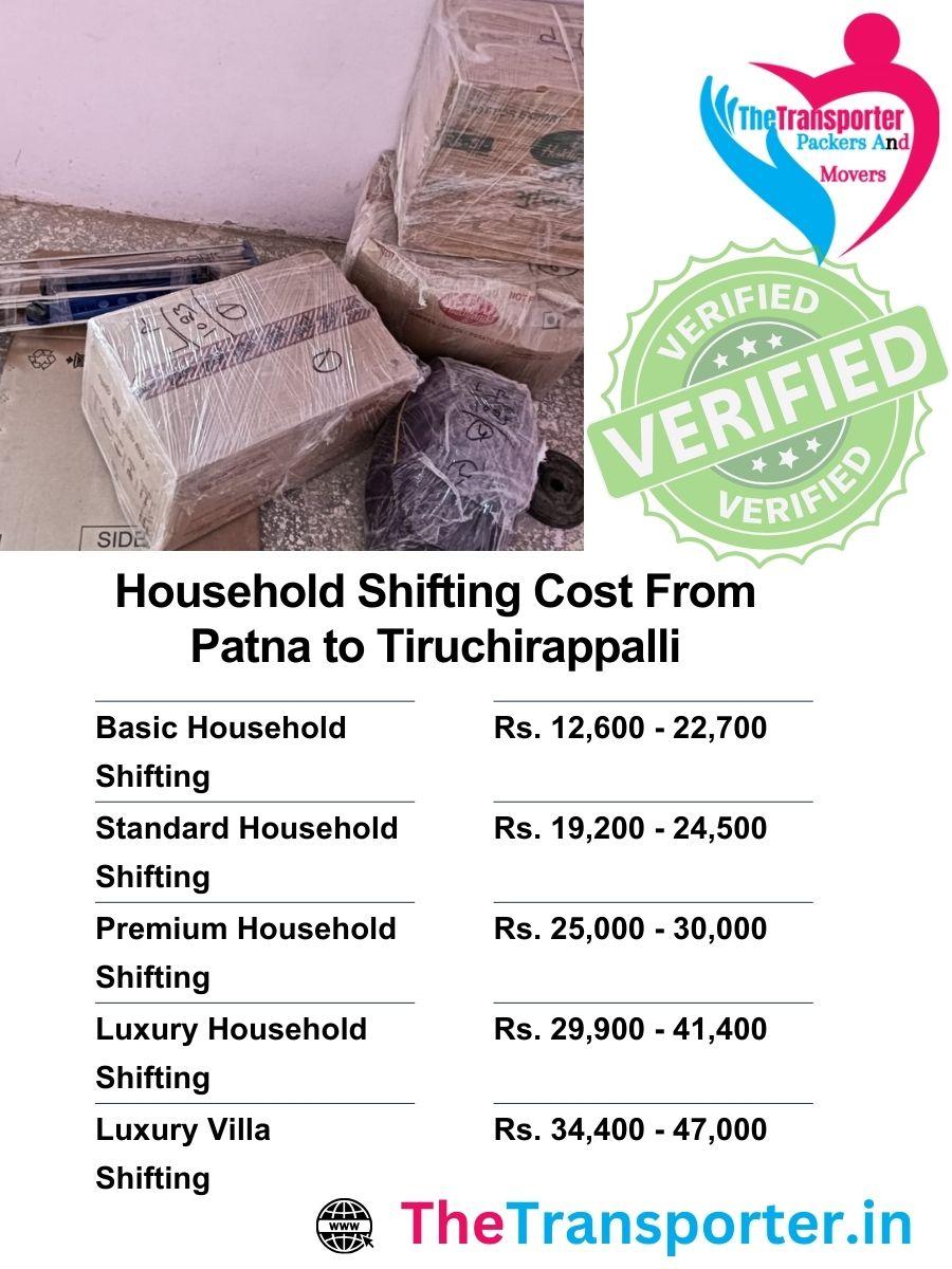 Patna to Tiruchirappalli house moving pricing by room size, helper count, and packaging requirements