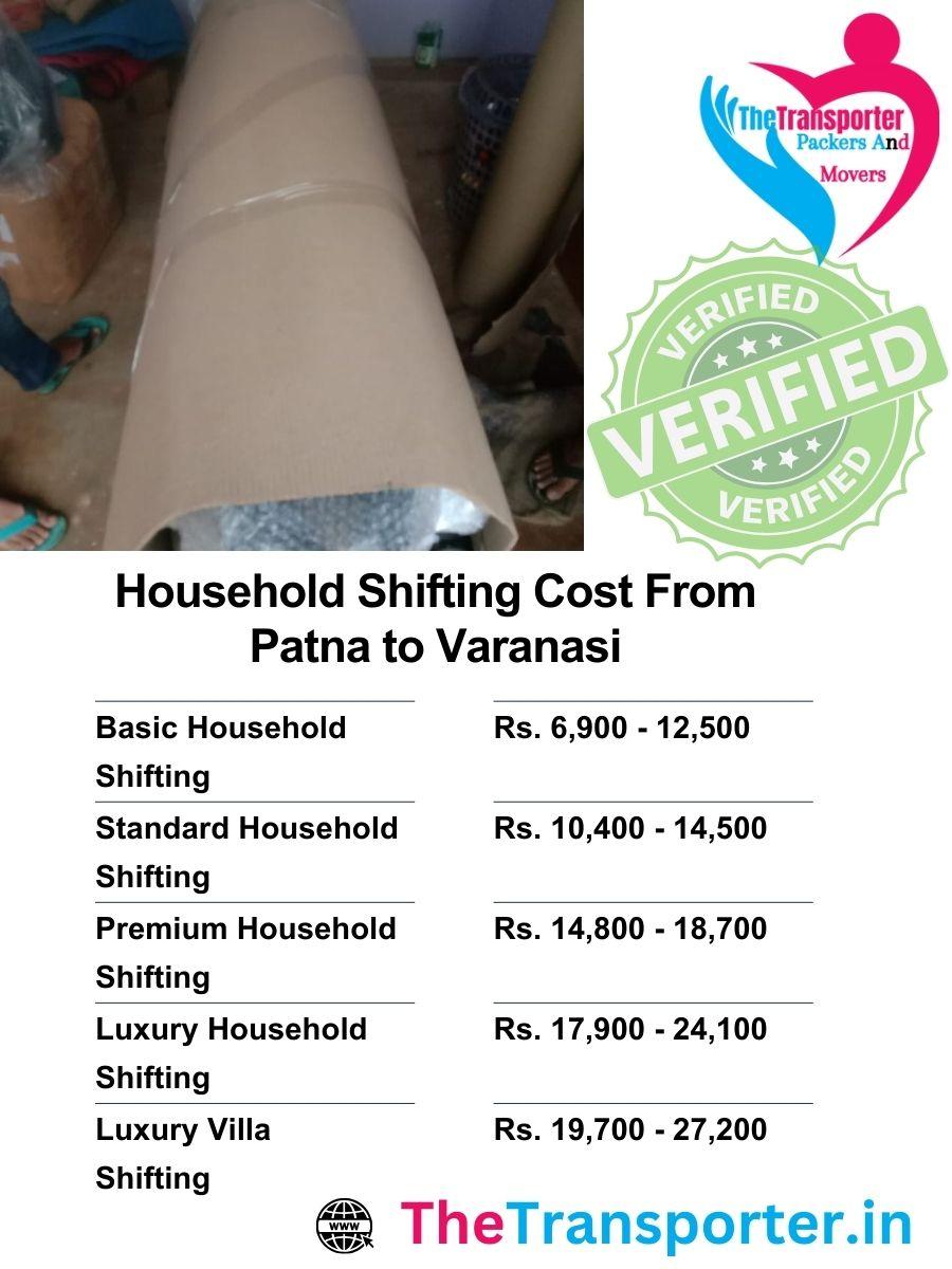 Itemized home Moving service charges from Patna to Varanasi