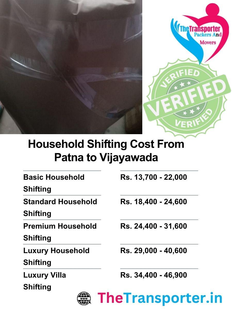 Household shifting cost estimate from Patna to Vijayawada
