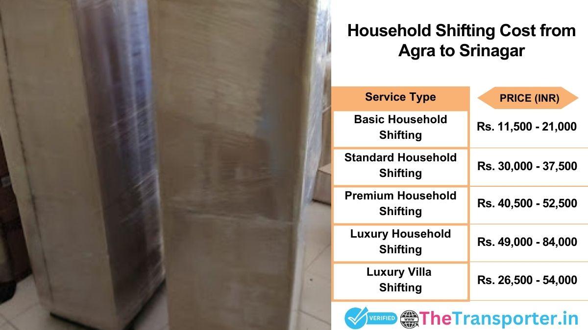 Household shifting charges list from Agra to Srinagar