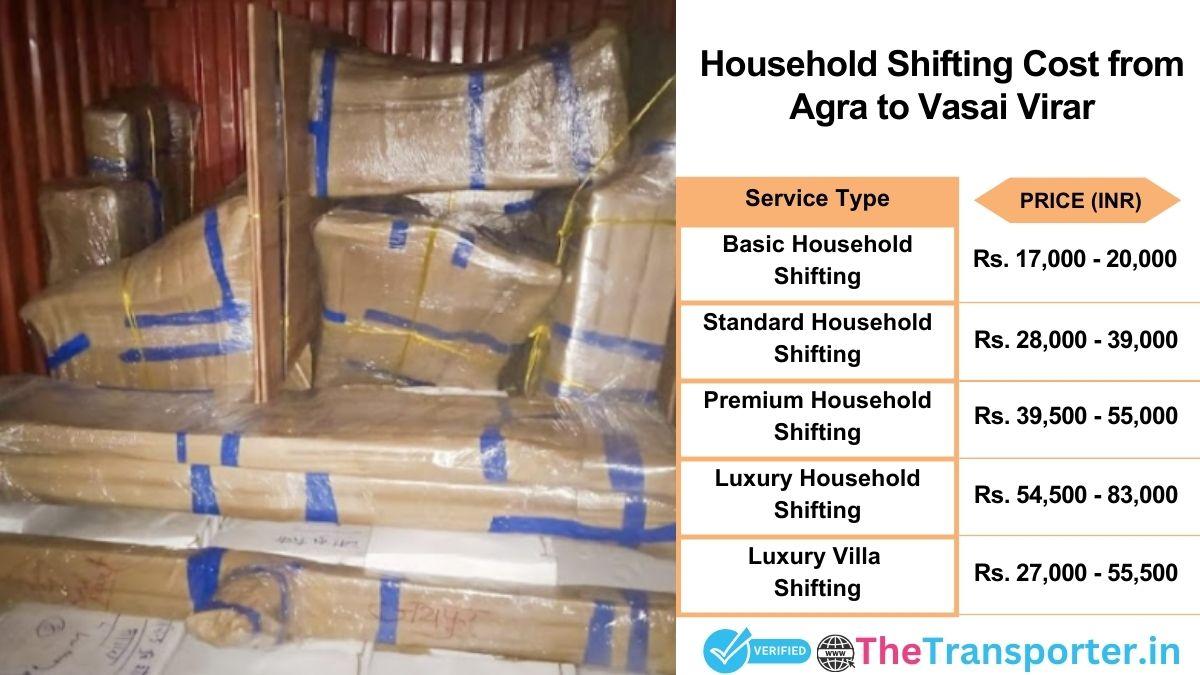 Household shifting charges list from Agra to Vasai-virar