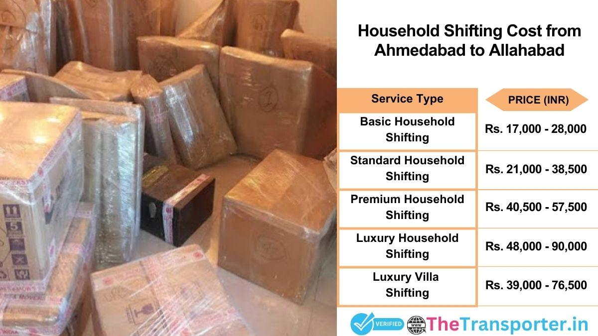Household shifting charges list from Ahmedabad to Allahabad