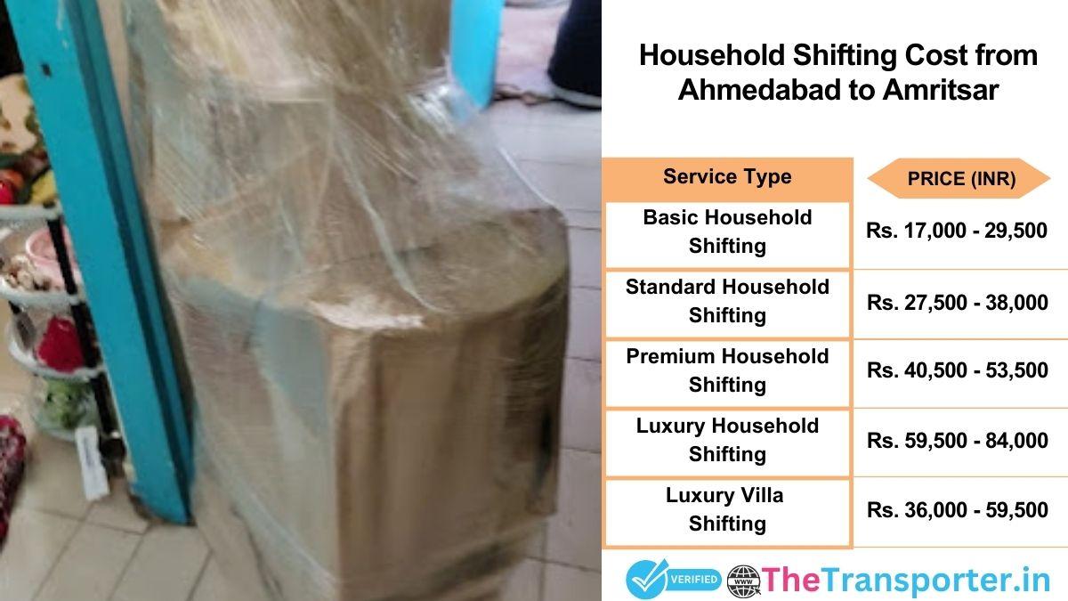 Household shifting charges list from Ahmedabad to Amritsar