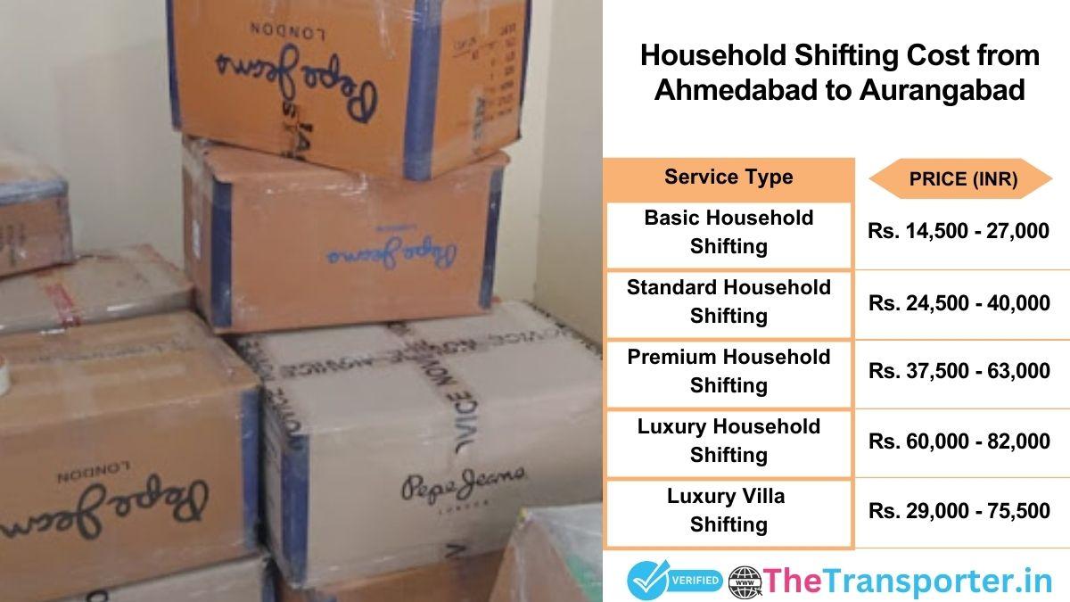 Household shifting charges list from Ahmedabad to Aurangabad