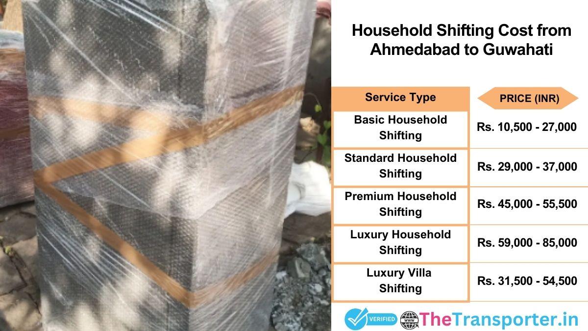 Household shifting charges list from Ahmedabad to Guwahati