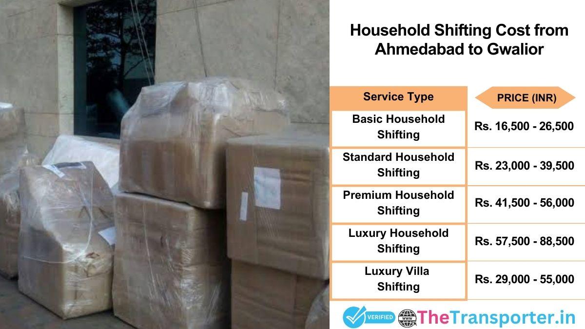 Household shifting charges list from Ahmedabad to Gwalior