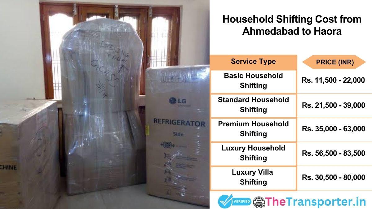 Household shifting charges list from Ahmedabad to Haora
