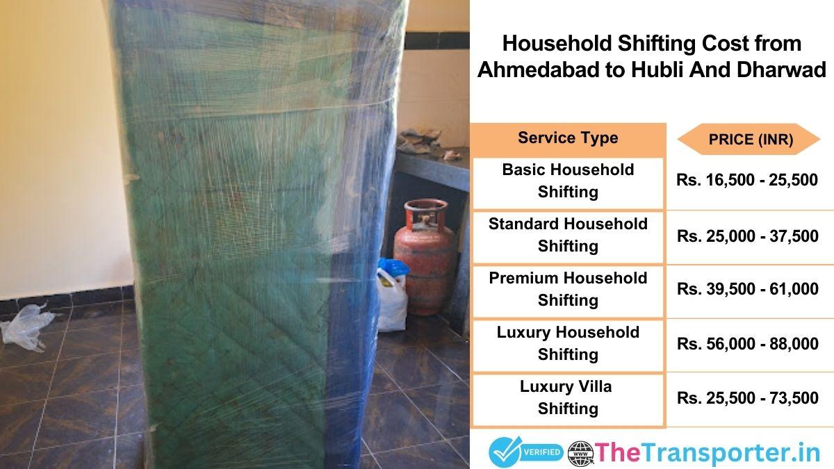 Household shifting charges list from Ahmedabad to Hubli and dharwad