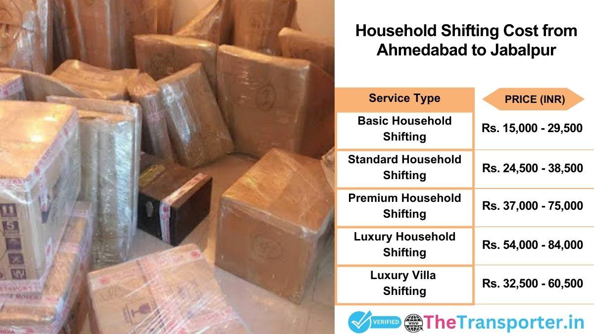 Household shifting charges list from Ahmedabad to Jabalpur