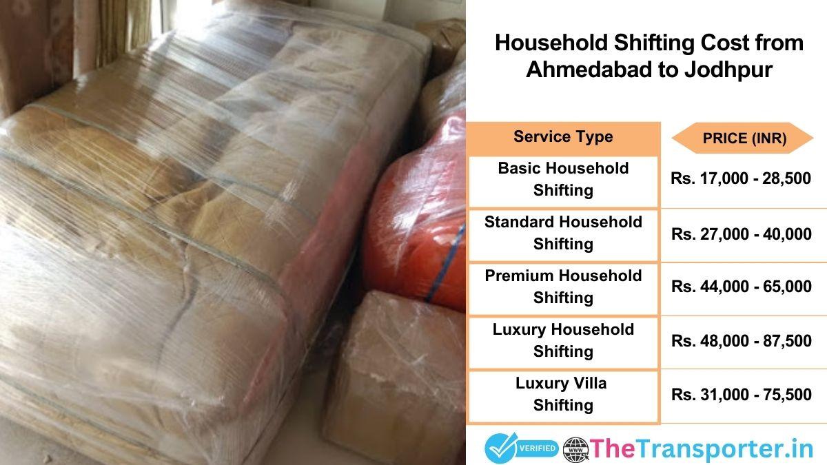 Household shifting charges list from Ahmedabad to Jodhpur