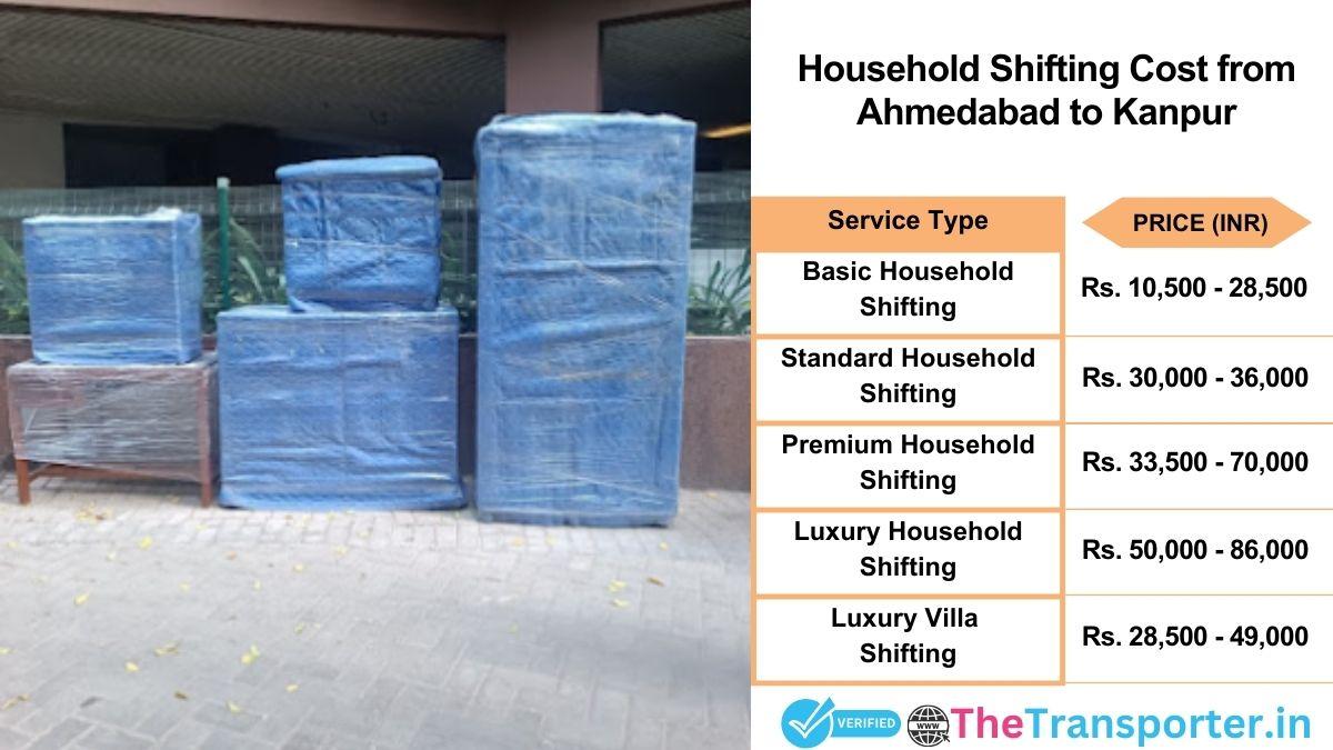 Household shifting charges list from Ahmedabad to Kanpur
