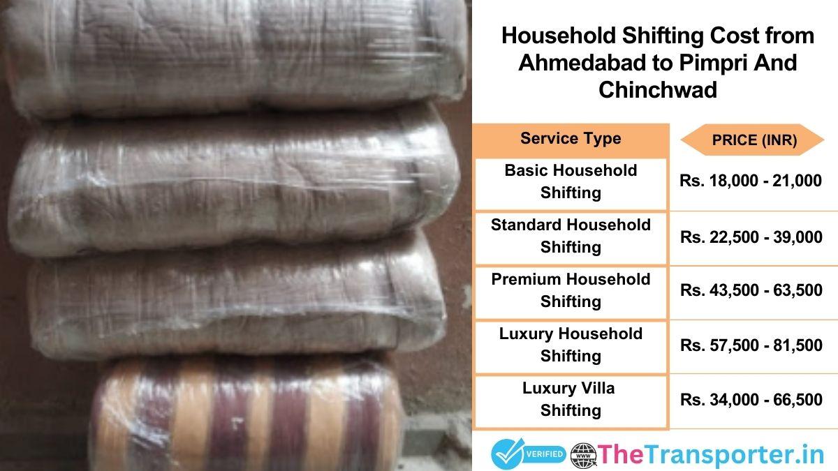 Household shifting charges list from Ahmedabad to Pimpri and chinchwad