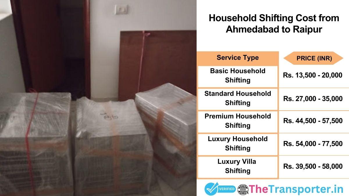 Household shifting charges list from Ahmedabad to Raipur