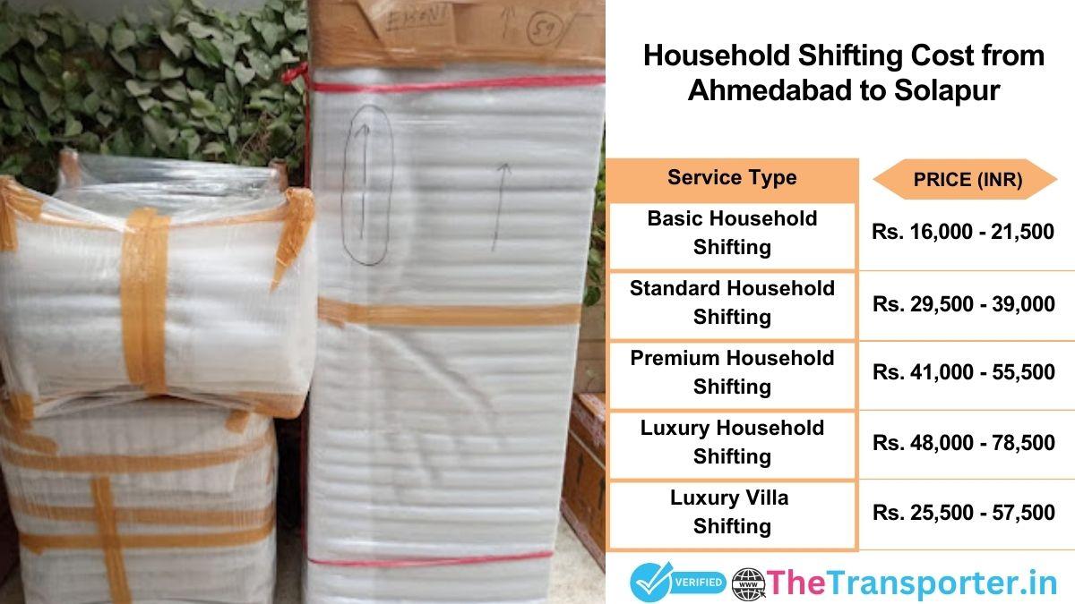 Household shifting charges list from Ahmedabad to Solapur