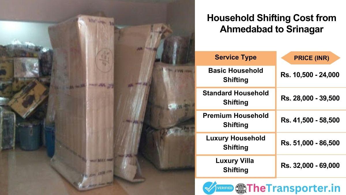 Household shifting charges list from Ahmedabad to Srinagar