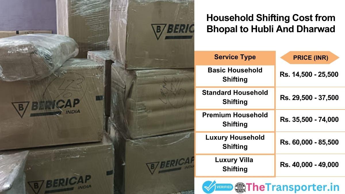 Household shifting charges list from Bhopal to Hubli and dharwad