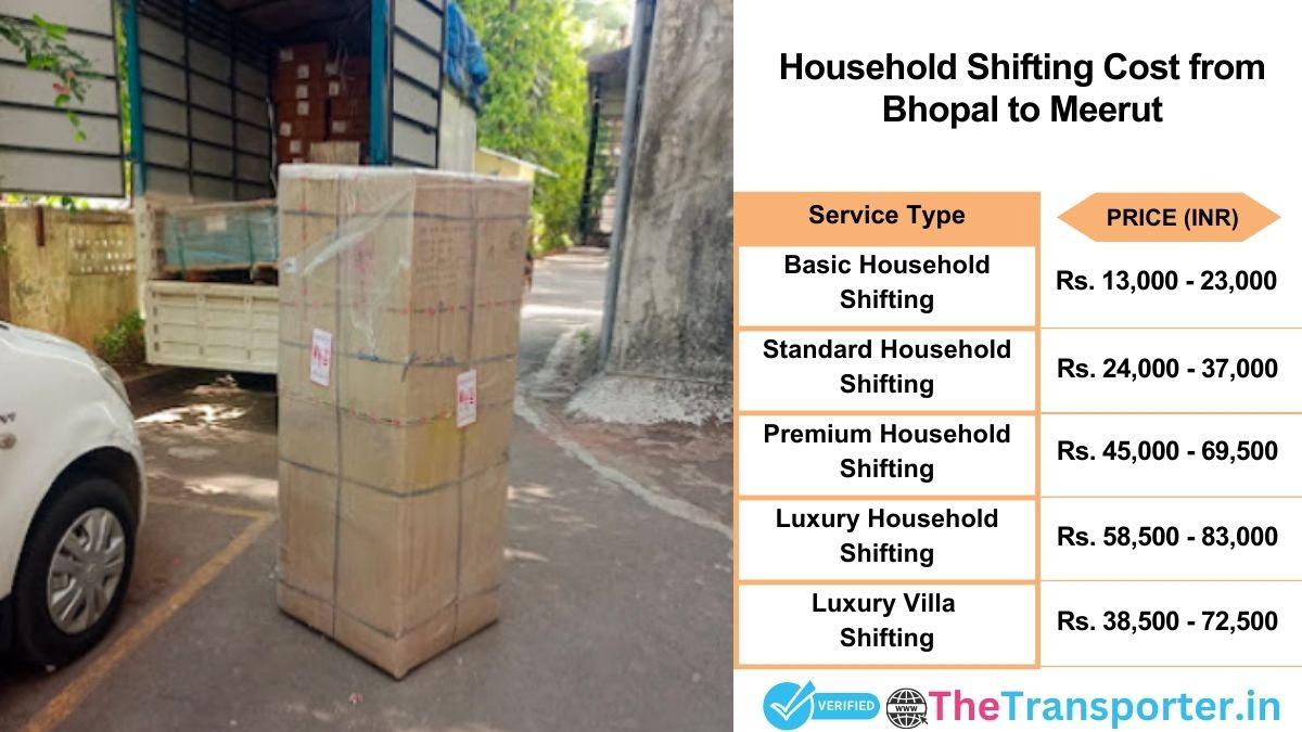 Household shifting charges list from Bhopal to Meerut