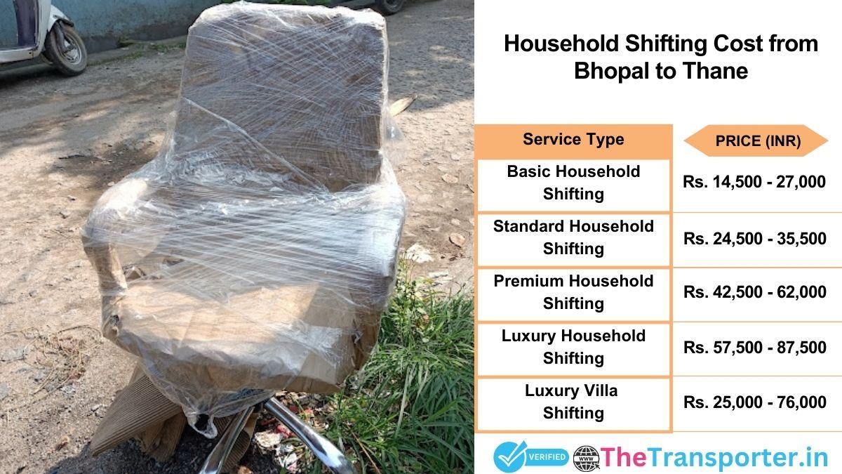Household shifting charges list from Bhopal to Thane