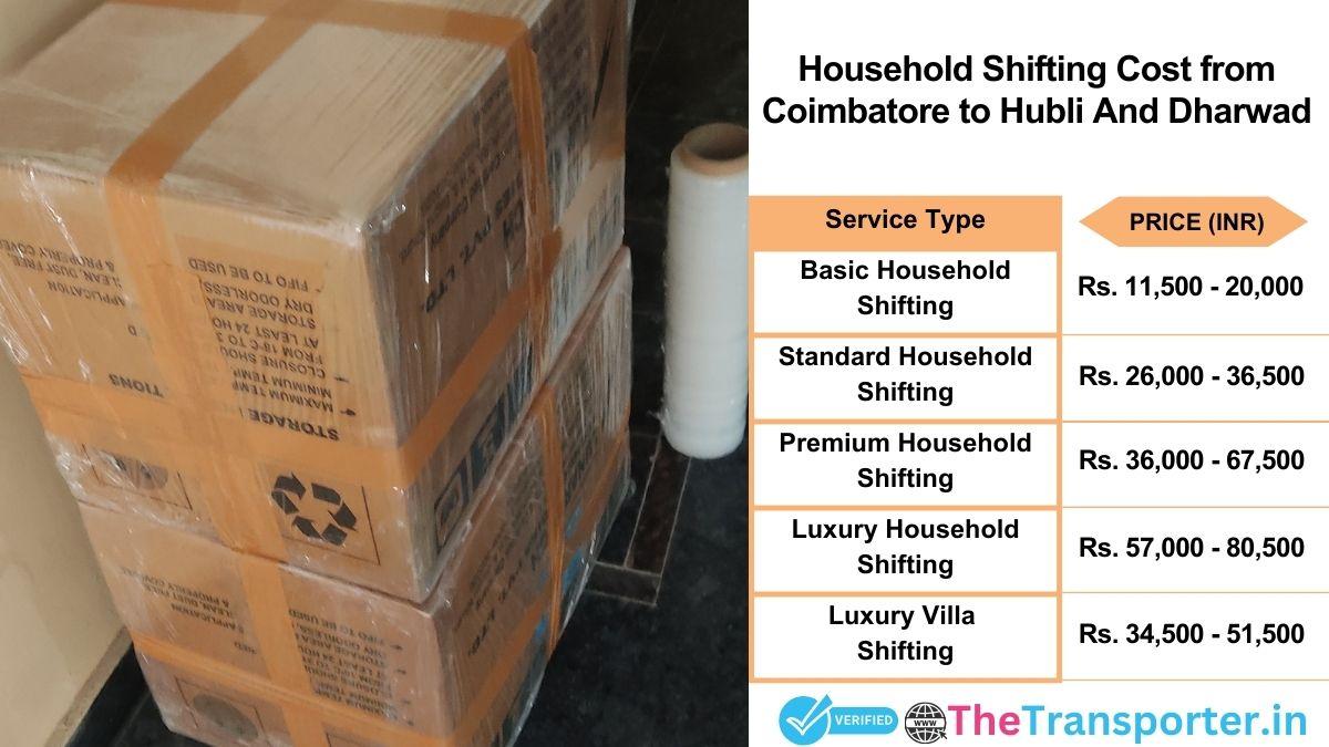 Household shifting charges list from Coimbatore to Hubli and dharwad