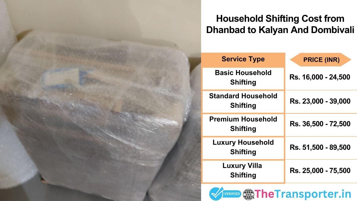 Household shifting charges list from Dhanbad to Kalyan and dombivali