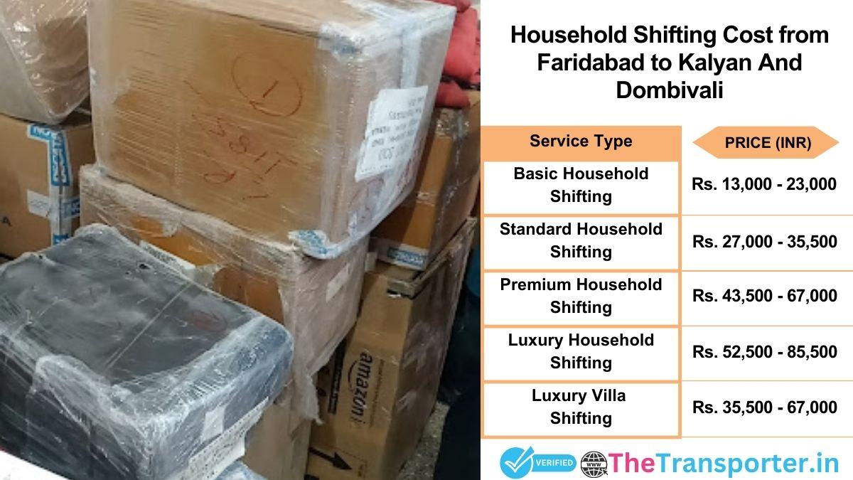 Household shifting charges list from Faridabad to Kalyan and dombivali