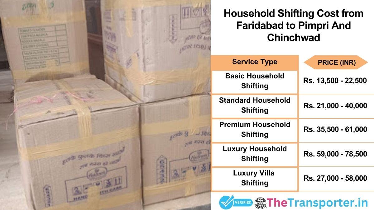 Household shifting charges list from Faridabad to Pimpri and chinchwad