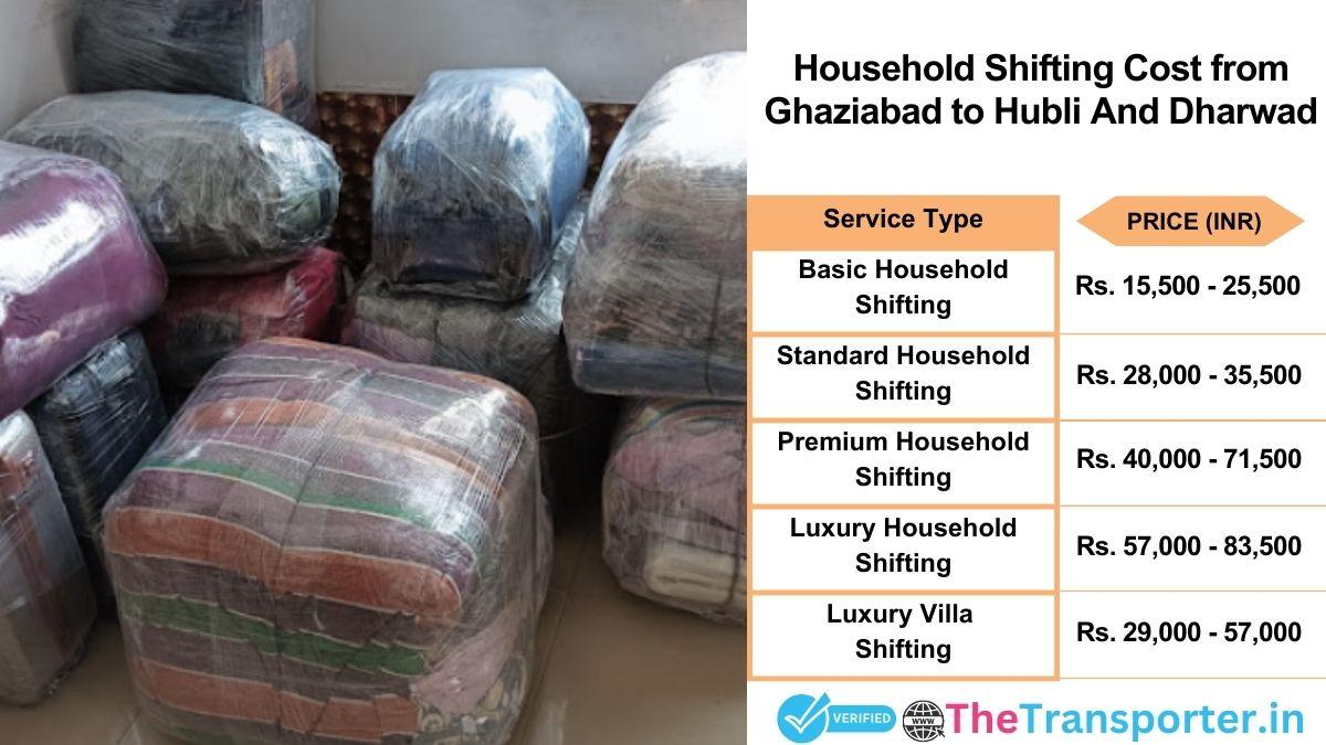 Household shifting charges list from Ghaziabad to Hubli and dharwad