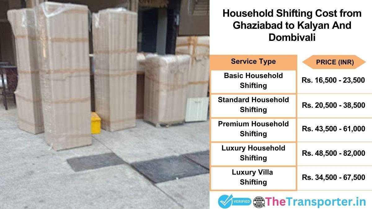 Household shifting charges list from Ghaziabad to Kalyan and dombivali