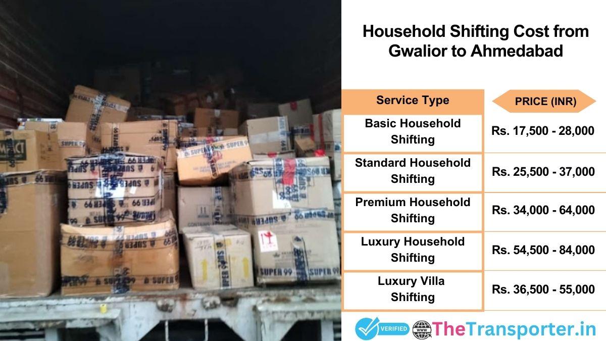 Household shifting charges list from Gwalior to Ahmedabad