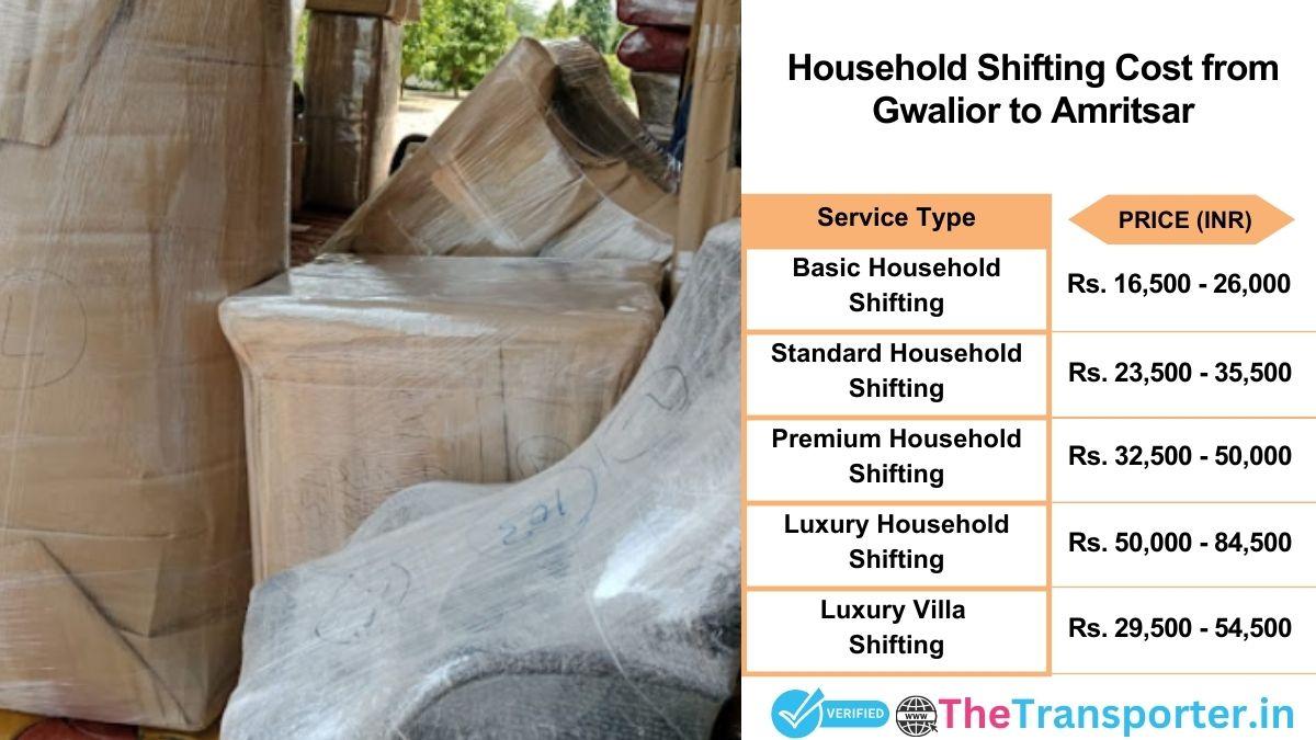 Household shifting charges list from Gwalior to Amritsar