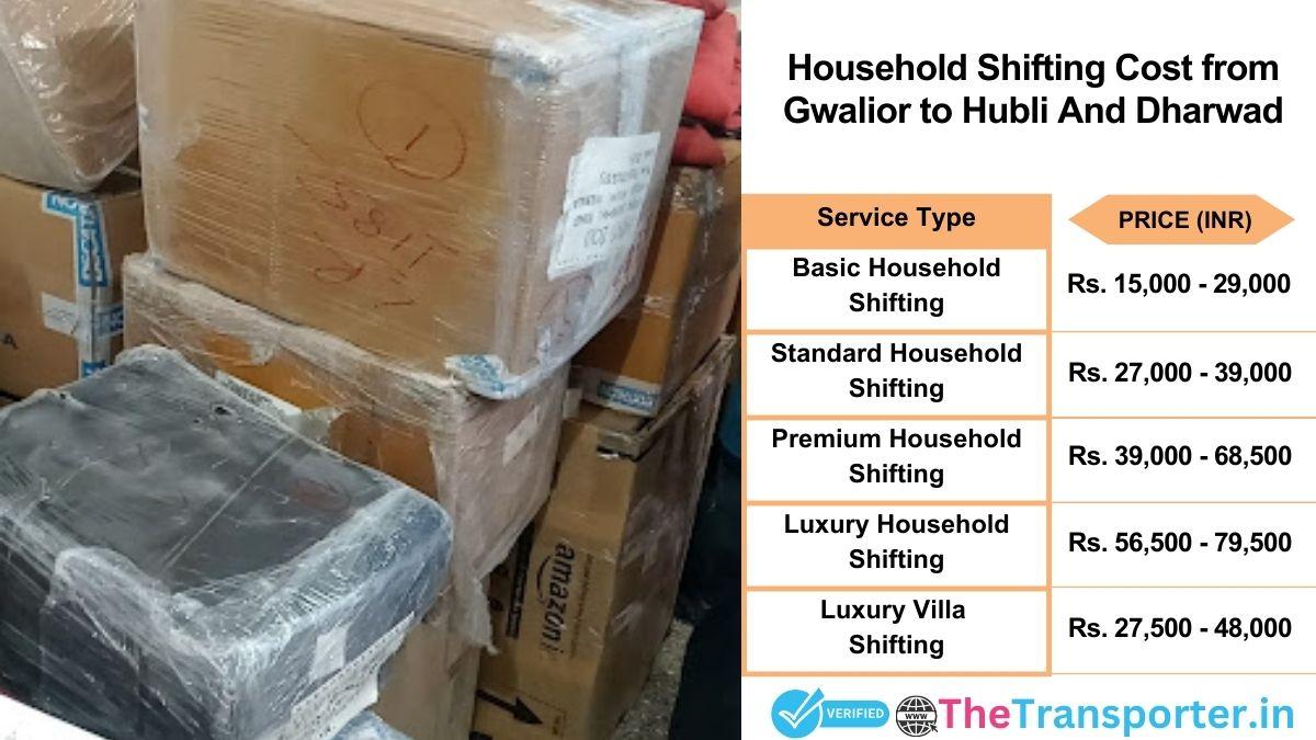 Household shifting charges list from Gwalior to Hubli and dharwad