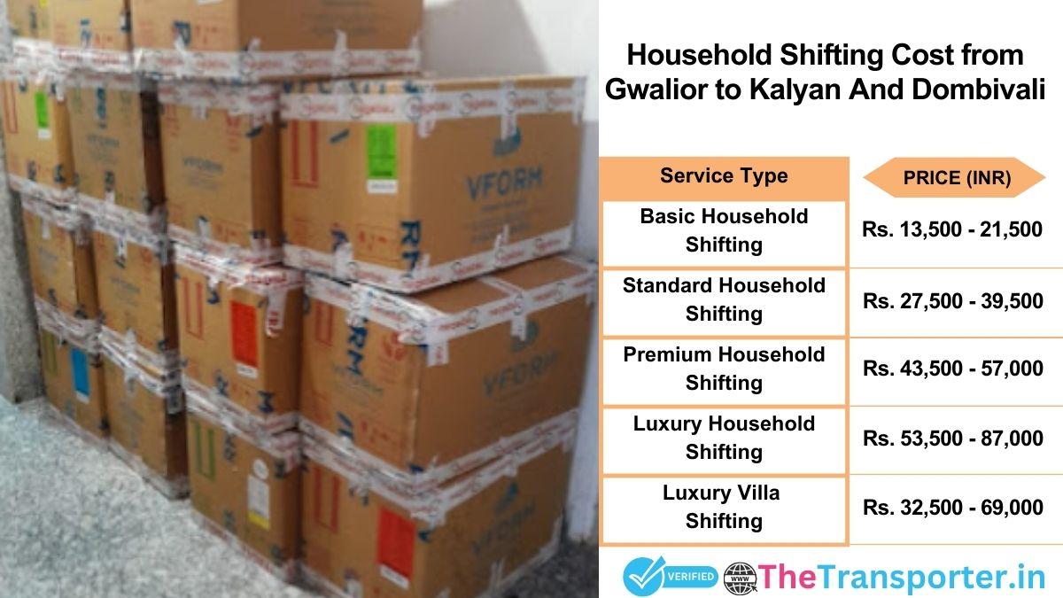 Household shifting charges list from Gwalior to Kalyan and dombivali