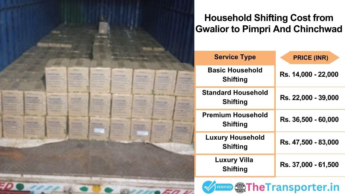 Household shifting charges list from Gwalior to Pimpri and chinchwad