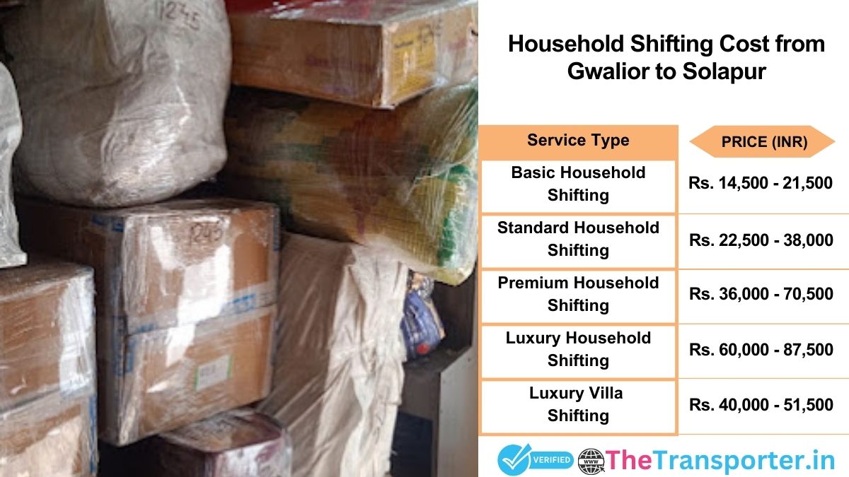 Household shifting charges list from Gwalior to Solapur