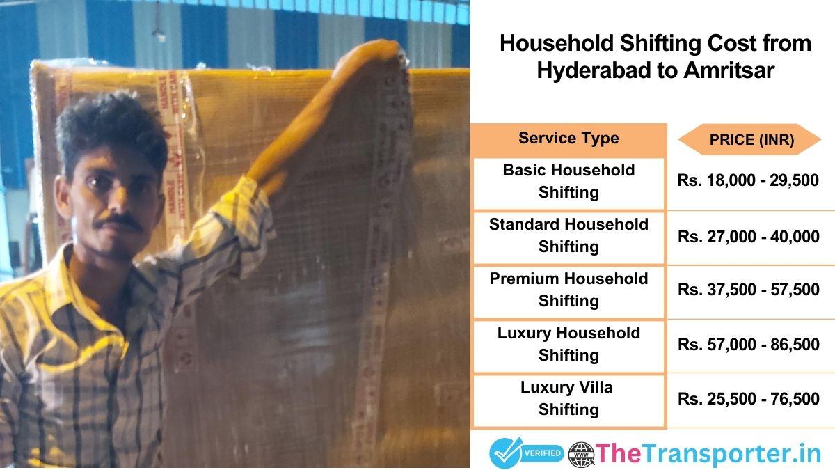 Household shifting charges list from Hyderabad to Amritsar