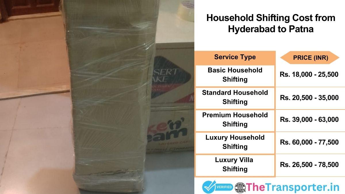 Household shifting charges list from Hyderabad to Patna