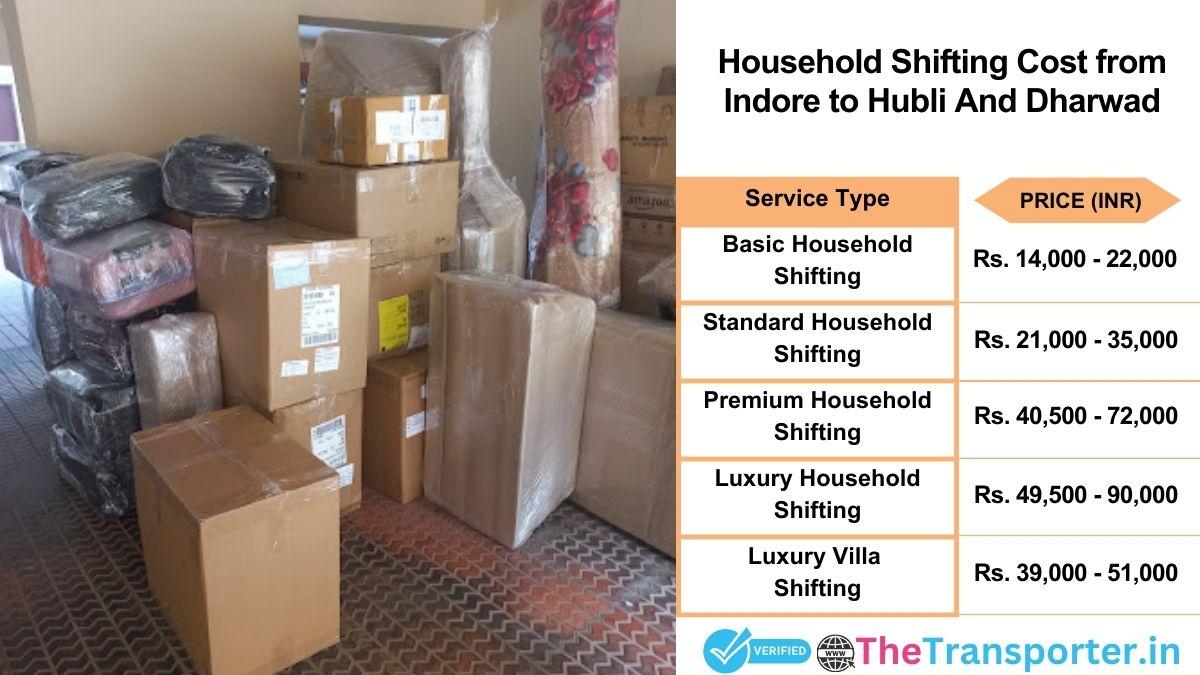 Household shifting charges list from Indore to Hubli and dharwad