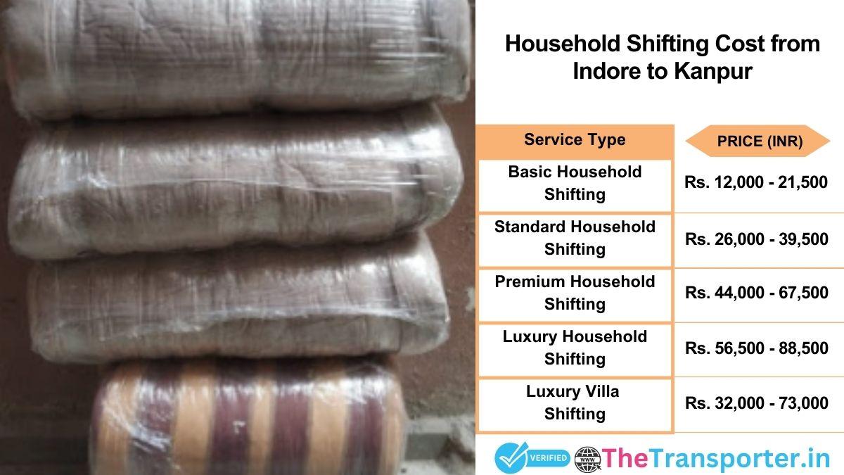 Household shifting charges list from Indore to Kanpur