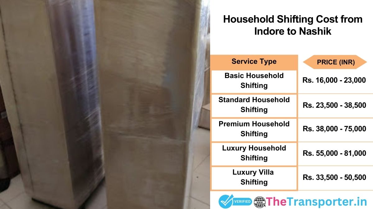 Household shifting charges list from Indore to Nashik