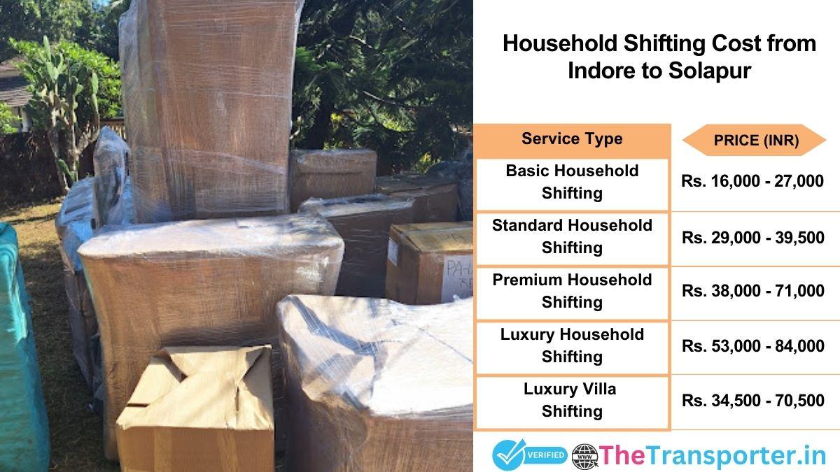 Household shifting charges list from Indore to Solapur