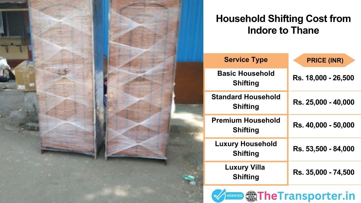Household shifting charges list from Indore to Thane
