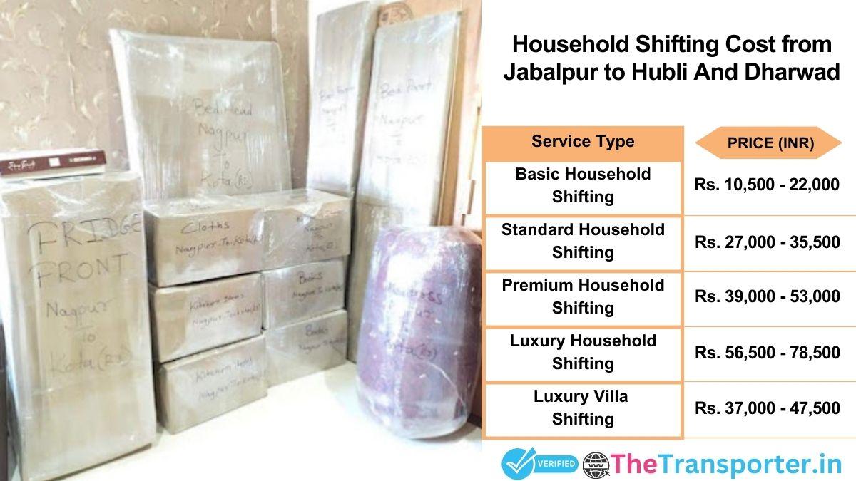 Household shifting charges list from Jabalpur to Hubli and dharwad