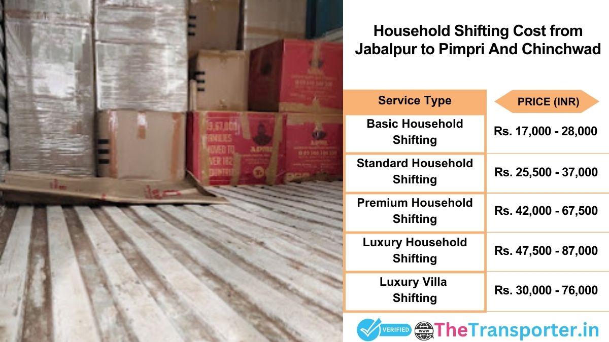 Household shifting charges list from Jabalpur to Pimpri and chinchwad