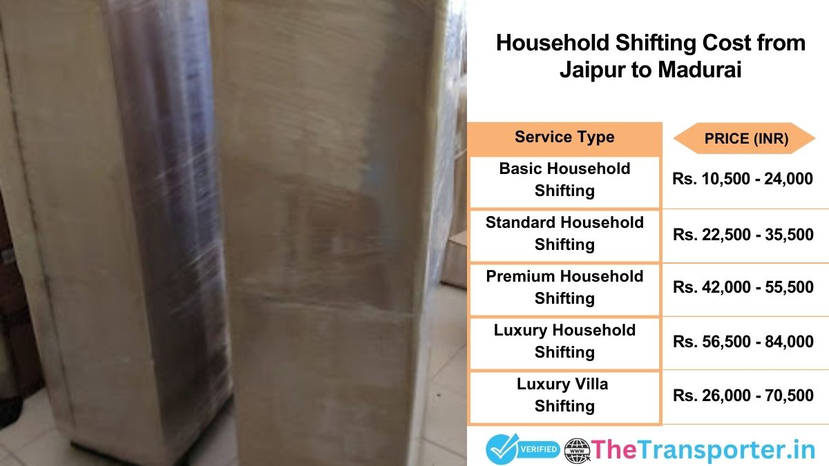Household shifting charges list from Jaipur to Madurai