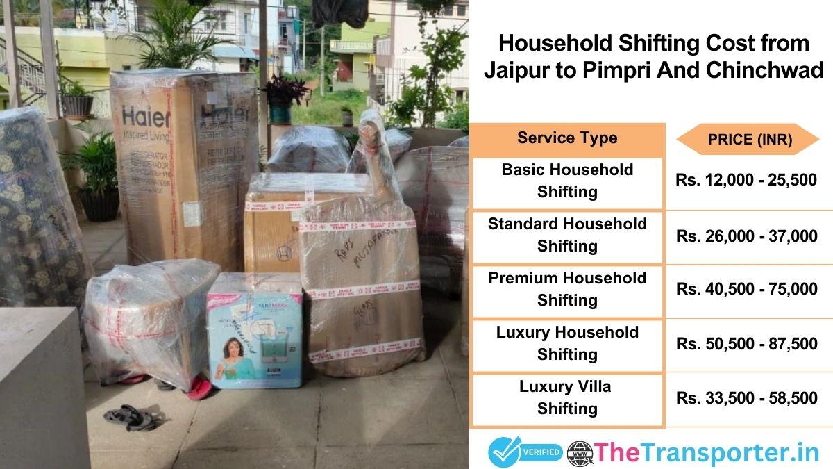Household shifting charges list from Jaipur to Pimpri and chinchwad