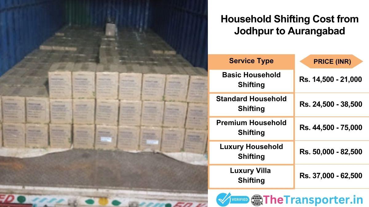Household shifting charges list from Jodhpur to Aurangabad