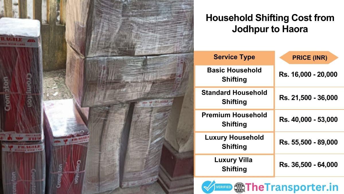 Household shifting charges list from Jodhpur to Haora