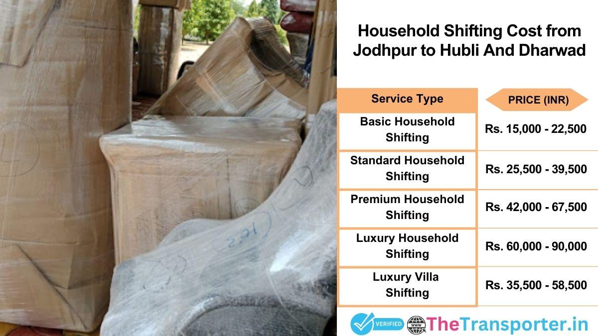 Household shifting charges list from Jodhpur to Hubli and dharwad