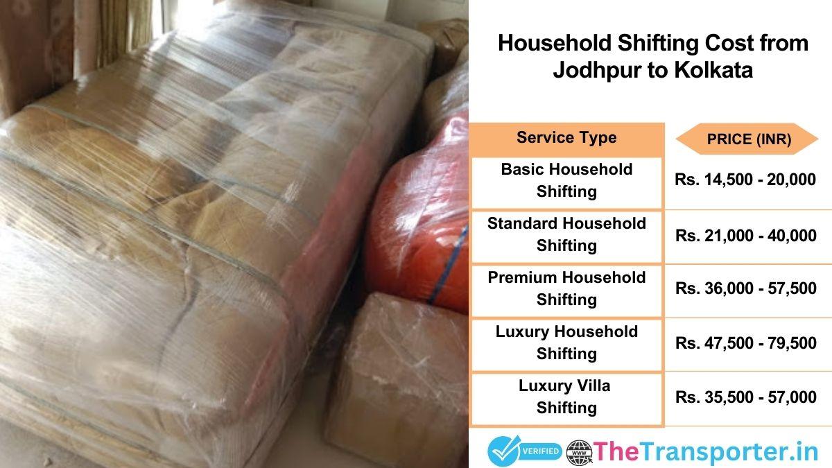 Household shifting charges list from Jodhpur to Kolkata