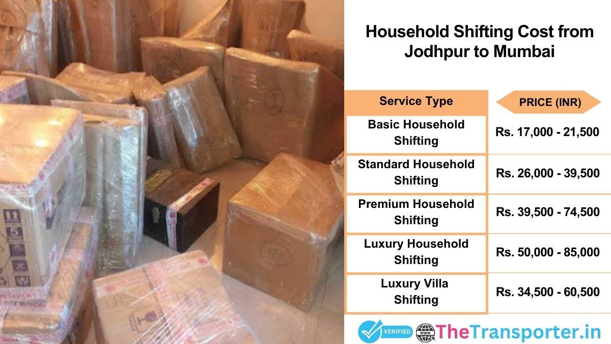 Household shifting charges list from Jodhpur to Mumbai